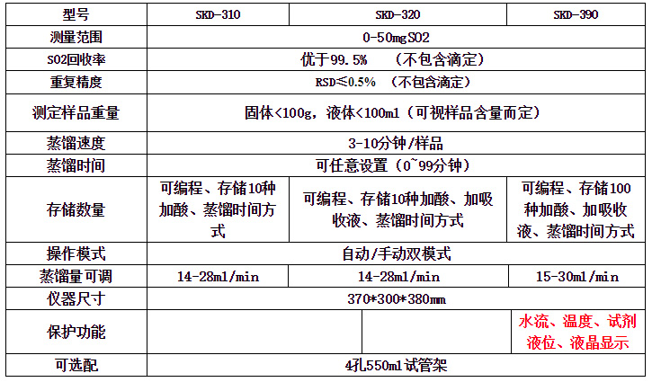 STAHL   STD 雙鉤環鏈葫蘆